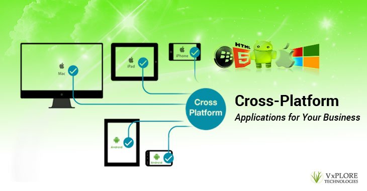 Cross-Platform Applications for Your Business