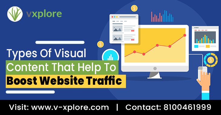 Types Of Visual Content That Help To Boost Website Traffic