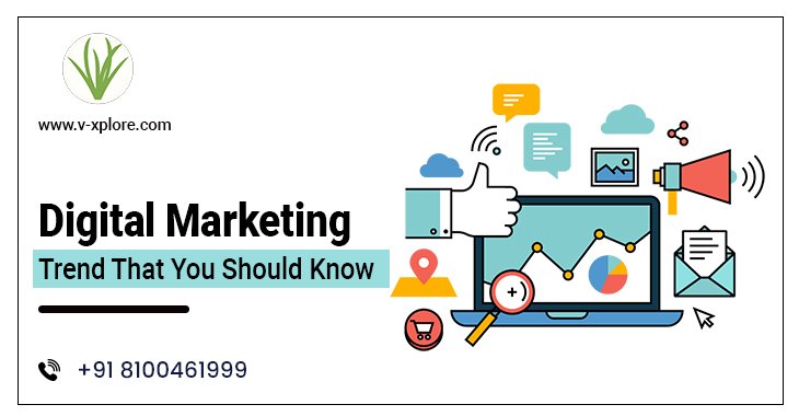 Digital Marketing Trend That You Should Know