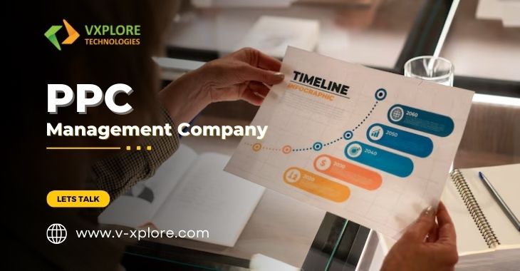 PPC As A Lead Generation Goldmine For Ecommerce Businesses