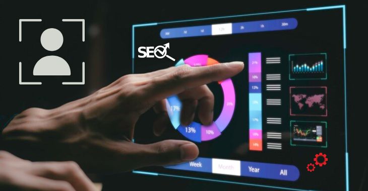 User Intent Optimization