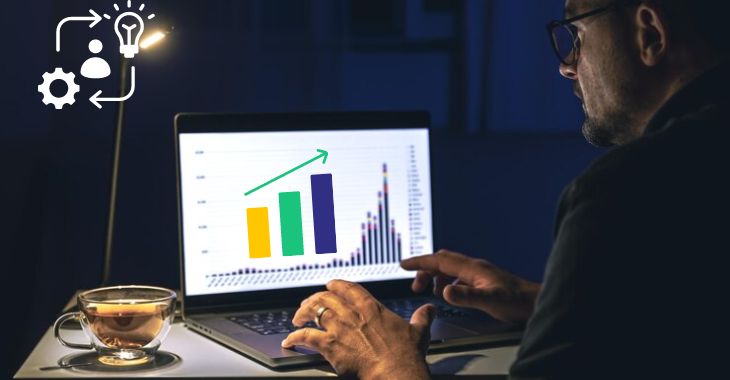 Monitor and Analyze Your Results