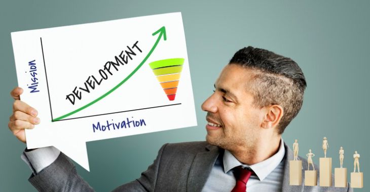 What is Performance Marketing