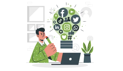 Increase Social Media Marketing ROI