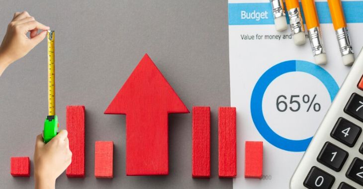 Measuring ROI