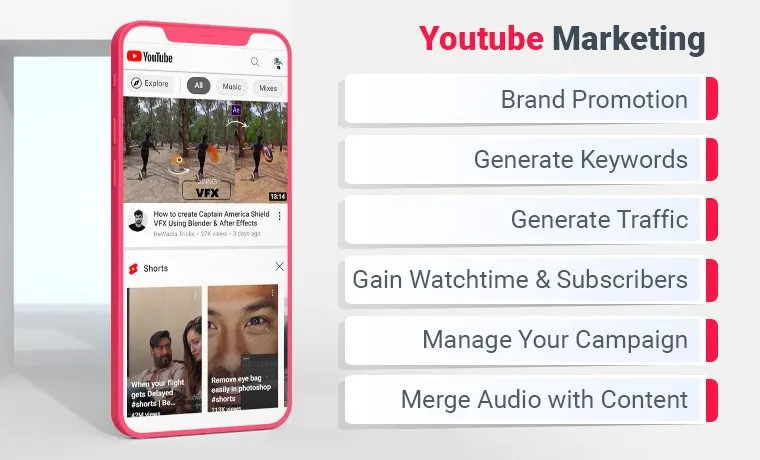 Youtube Marketing