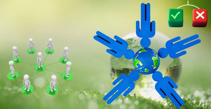 Sustainability and Social Responsibility Matter