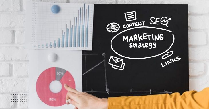 Cost-Effective Marketing Strategy
