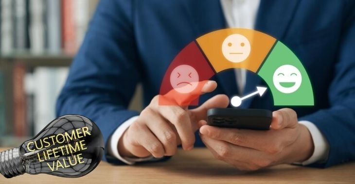 Customer Lifetime Value (CLV)
