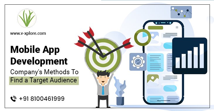 Mobile App Development Company’s Methods To Find a Target Audience