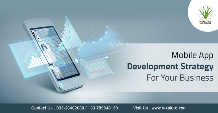 Mobile App Development Strategy For Your Business
