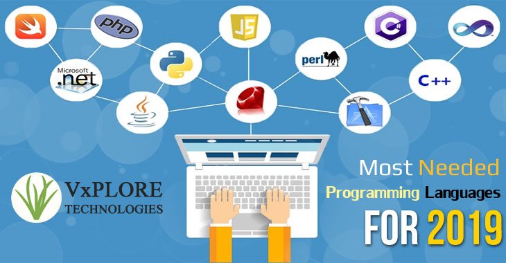 Most Needed Programming Languages For 2019