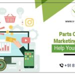 Parts Of Digital Marketing That Can Help Your Business