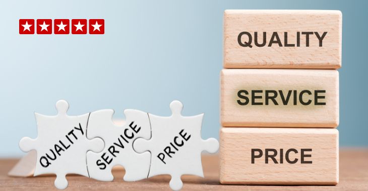 Pricing Model