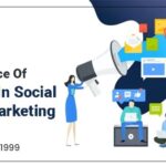 Significance Of Content In Social Media Marketing