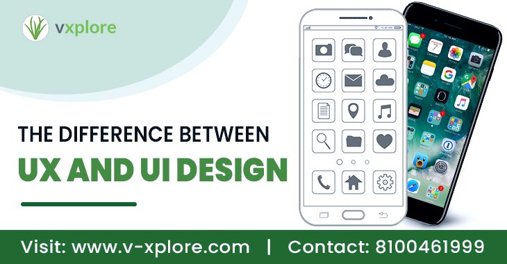 The Difference Between UX and UI Design
