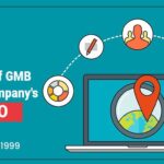 The Role Of GMB In Your Company’s Local SEO