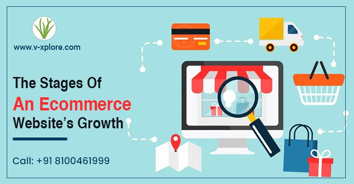 The Stages Of An Ecommerce Website’s Growth