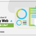 What Does The Skillset Of A Shopify Web Designer Look Like?