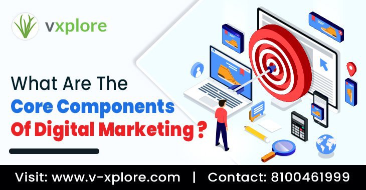 What Are The Core Components Of Digital Marketing?