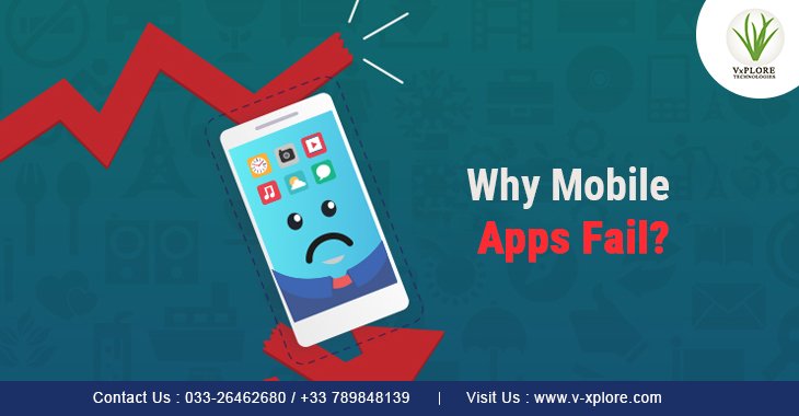 Why Mobile Apps Fail?