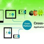 Cross-Platform Applications for Your Business