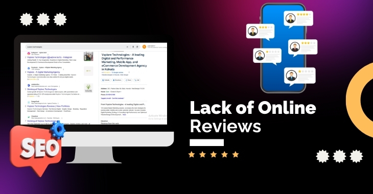 Lack of Online Reviews
