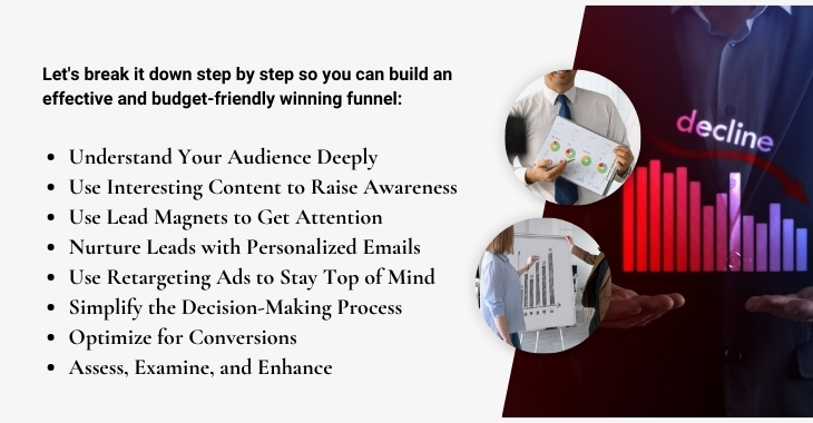 Let's break it down step by step so you can build an effective and budget-friendly winning funnel