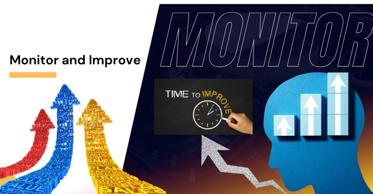 Monitor and Improve