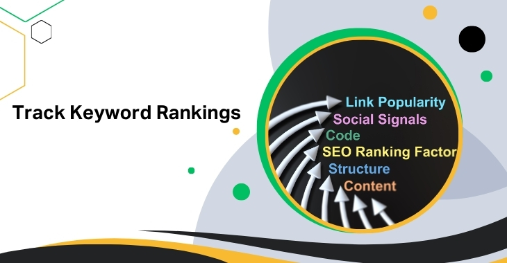 Track Keyword Rankings