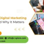 What Is A Digital Marketing Funnel and Why It Matters