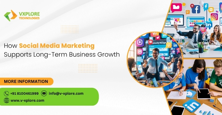How Social Media Marketing Supports Long-Term Business Growth