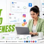 Six Proven Social Media Strategies That Boost Brand Awareness