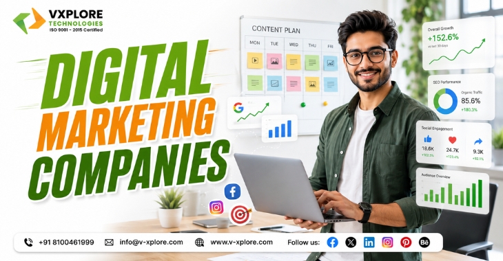 How Digital Marketing Companies Increase Conversions With Personalization