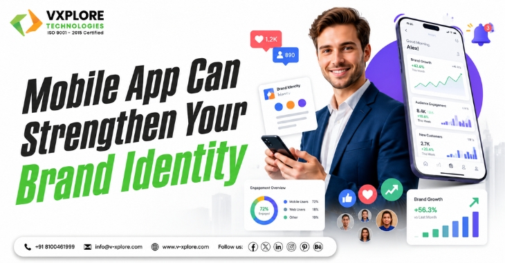 How A Mobile App Can Strengthen Your Brand Identity