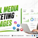 The ROI Of Investing In Professional Social Media Marketing Packages