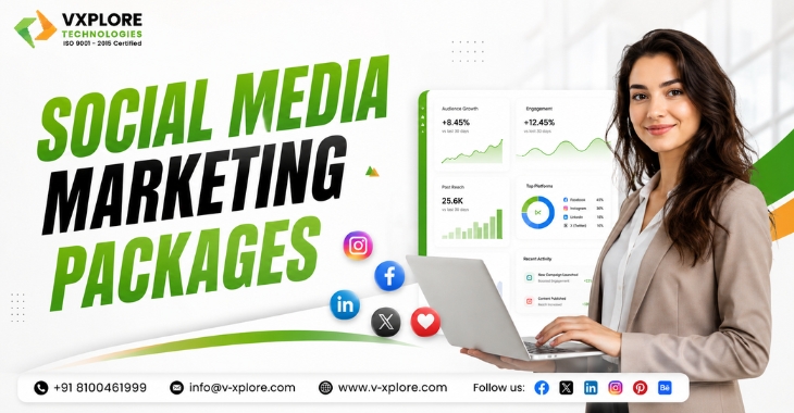 The ROI Of Investing In Professional Social Media Marketing Packages