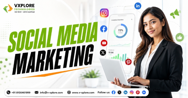 The Role Of Social Media Marketing In Data-Driven Strategies