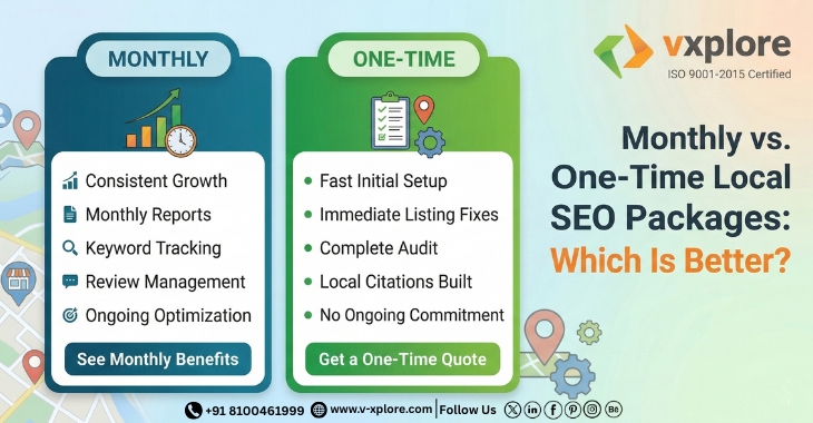 Monthly Vs. One-Time Local SEO Packages: Which Is Better?