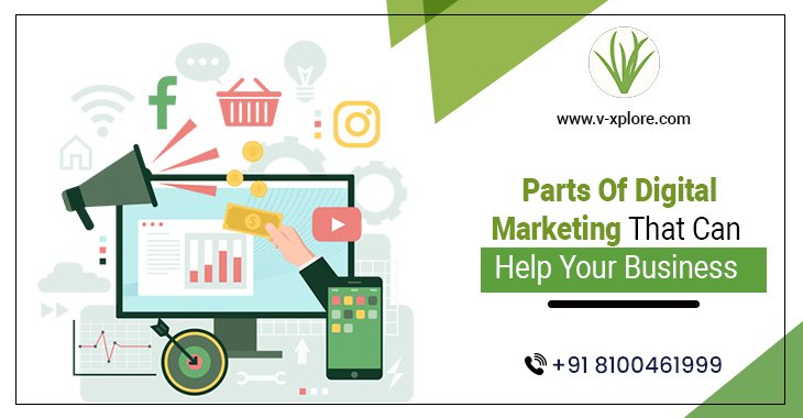Parts Of Digital Marketing That Can Help Your Business
