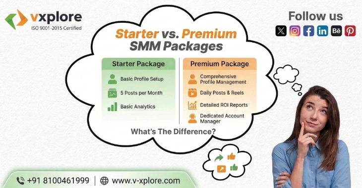 Starter vs. Premium SMM Packages: What’s The Difference?
