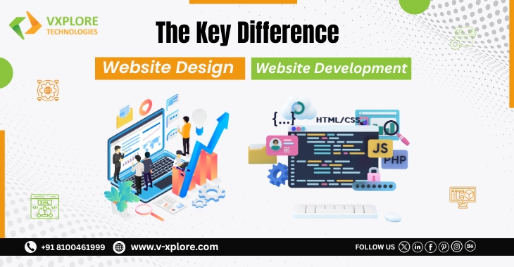 Website Design Vs Website Development: The Key Difference