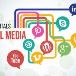 The Fundamentals of Social Media Marketing