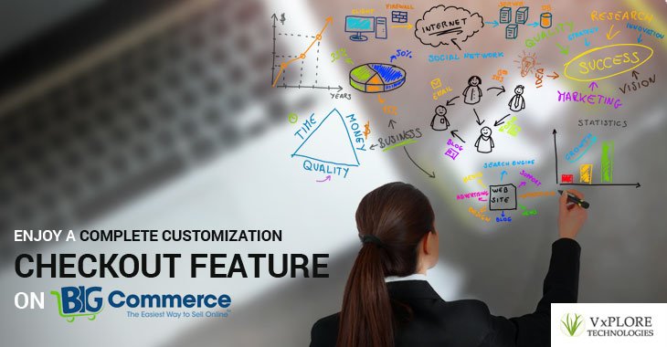 Enjoy a Complete Customization Checkout Feature on BigCommerce