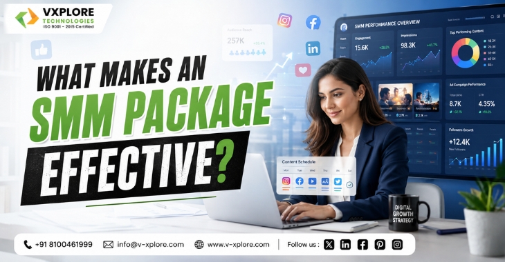What Makes An SMM Package Effective?