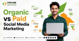 Organic vs Paid Social Media Marketing