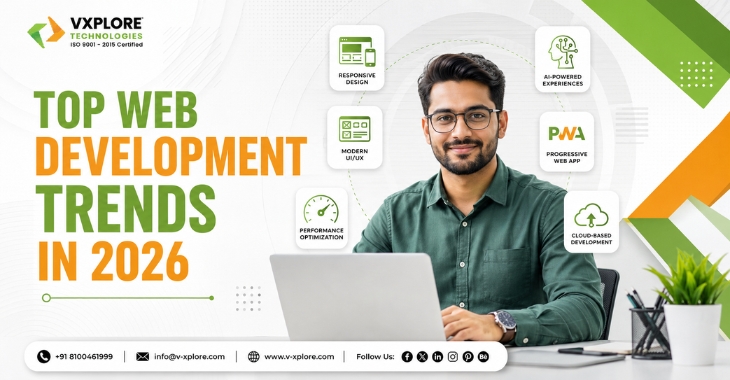 Top Web Development Trends In 2026