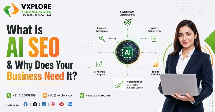 What Is AI SEO and Why Does Your Business Need It?