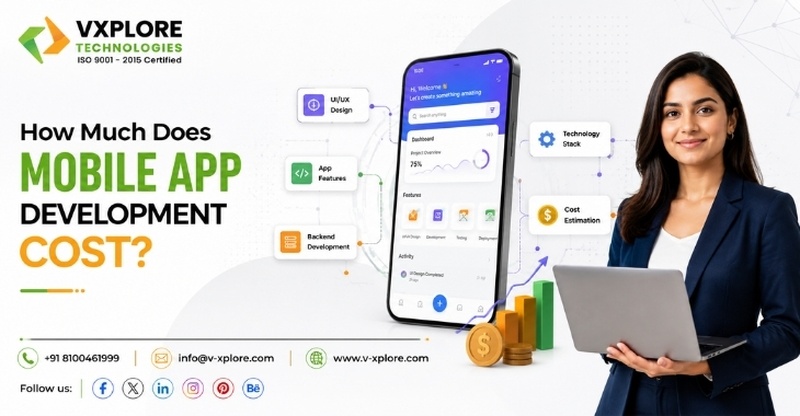 How Much Does Mobile App Development Cost?