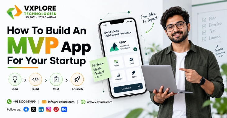 How To Build An MVP App For Your Startup